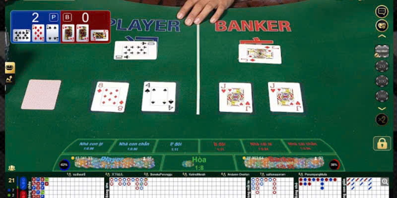 Tích lũy chiến thuật trong cách chơi baccarat